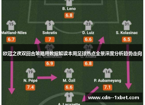 欧冠之夜双回合策略用数据解读本周足球热点全景深度分析趋势走向