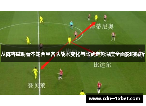 从阵容微调看本轮西甲各队战术变化与比赛走势深度全面影响解析