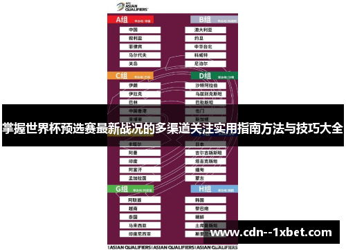 掌握世界杯预选赛最新战况的多渠道关注实用指南方法与技巧大全