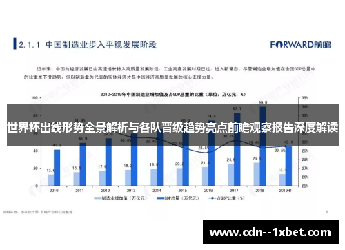 世界杯出线形势全景解析与各队晋级趋势亮点前瞻观察报告深度解读