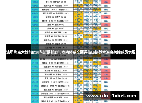 法甲焦点大战前瞻两队近期状态与攻防体系全面评估比拼战术深度关键球员表现