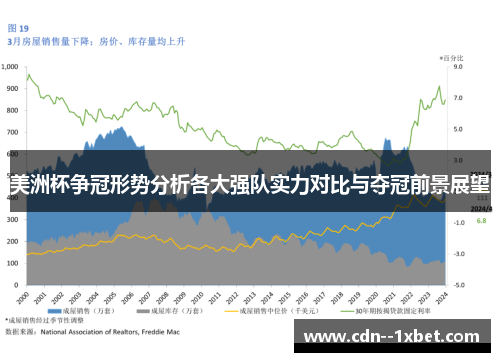 美洲杯争冠形势分析各大强队实力对比与夺冠前景展望