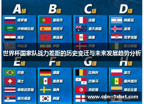 世界杯国家队战力差距的历史变迁与未来发展趋势分析
